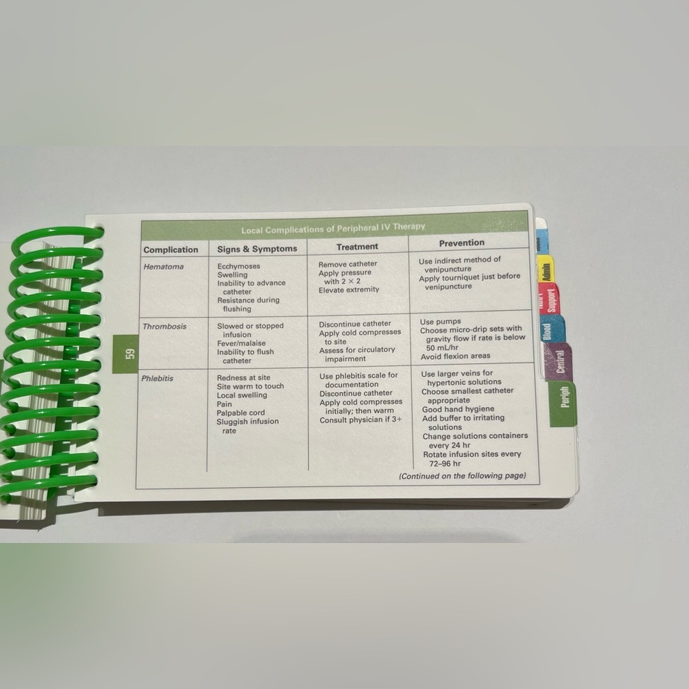 IV Therapy Notes: Nurse’s Clinical Pocket Guide - Picture 8 of 12
